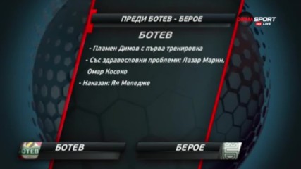 Преди Ботев Пд - Берое