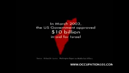 Американската Финансова Помощ За Израел
