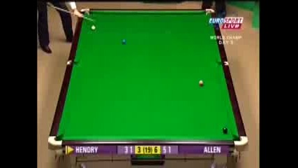 Steven Hendry Vs Mark Allen - Световен Шампионат По Snooker