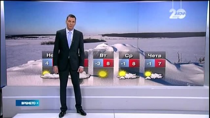 Прогноза за времето (10.01.2015 - централна)
