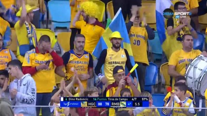 Гран Канария - Реал Мадрид 88:78 /репортаж/