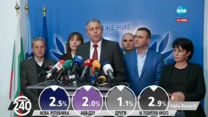 Карадайъ: Дано ГЕРБ са си взели поука от двата си недовършени мандата