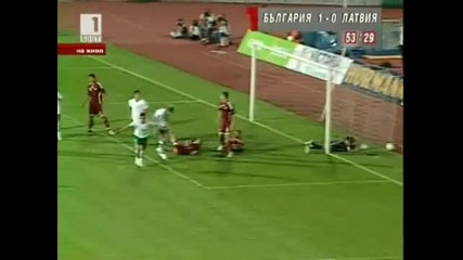 България - Латвия 1:0