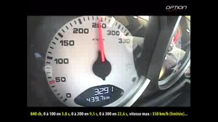 Porsche 310 Kmh