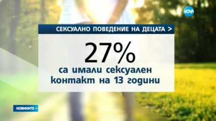 27% от учениците у нас са имали сексуални контакти на 13 години