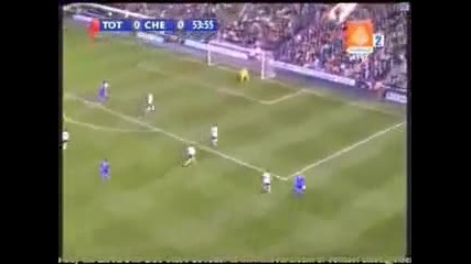 Best Goals in History of Football