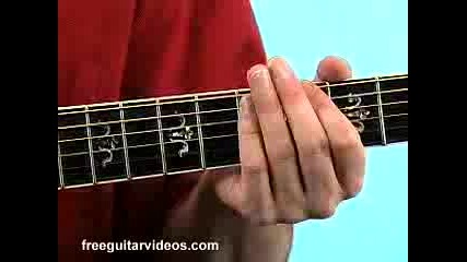 Beginner Guitar Lessons - Finger Thumb Possitions