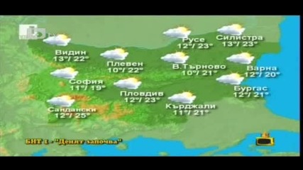 Господари На Ефира 11.06.2010 Част 1/3 