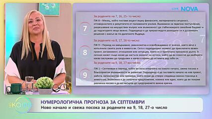 Нумерологична прогноза за септември | На кафе | 10 септ. 2026