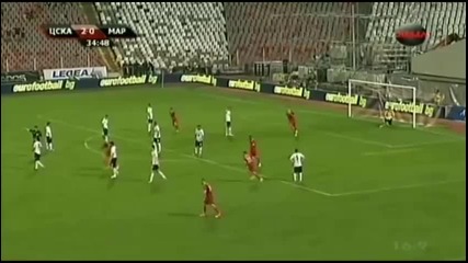 Цска София - Голове 2014/15