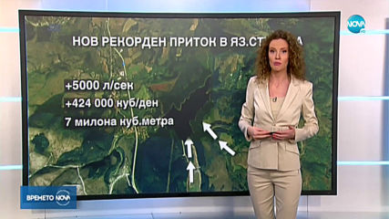 Прогноза за времето (11.03.2020 - централна емисия)