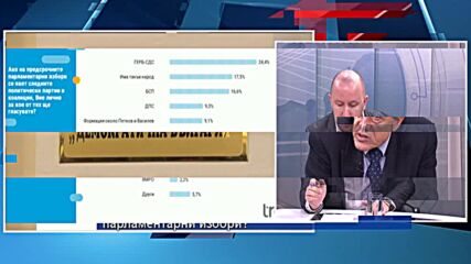Как тръгват партиите към третите парламентарни избори?