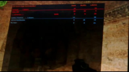 Cs 1.6 Pro Killer