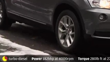 Bmw X3 video review 90sec verdict 