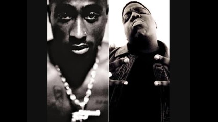 Who shot Ya - Notorious B.i.g