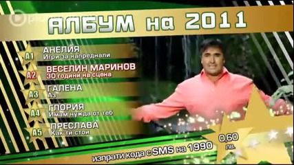 Планета тв номинации за албум на 2011