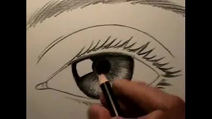 Как да нарисуваме човешко око 