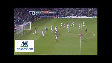 03.03 Уба - Арсенал 1:3 Никлас Бендер Гол