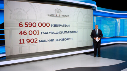Новините на NOVA | Обедна емисия | 25 окт. 2026