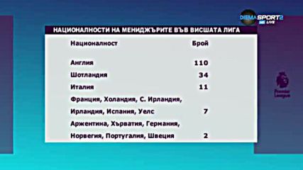 Американският избор на "лебедите"