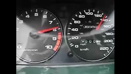 honda civic top speed 