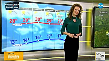 Прогноза за времето (07.09.2017 - сутрешна)