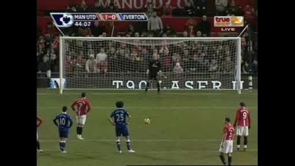31.01 Манчестър Юнайтед - Евертън 1:0 Кристиано Роналдо Гол