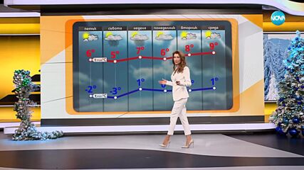 Прогноза за времето (12.12.2024 - сутрешна)
