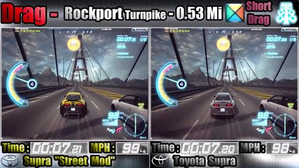 Ефекта от Aero Drag Skill Mod
