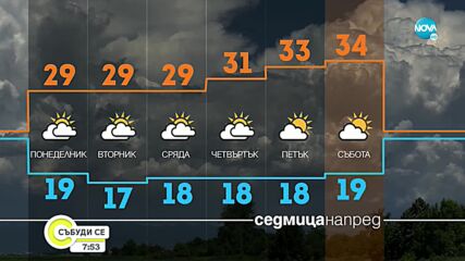 Видео - (2022-07-31 08:20:20)