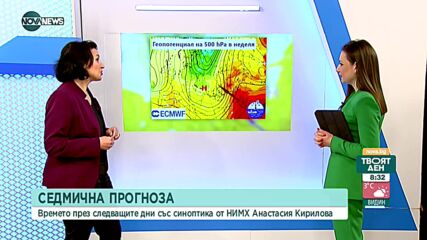 Какво ще е времето в следващите дни