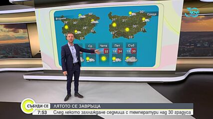 Прогноза за времето (28.07.2024 - сутрешна)