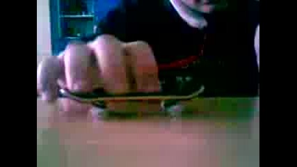 Fingerboard 3