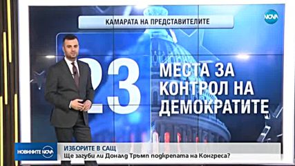 ИЗБОРИТЕ В САЩ: Ще загуби ли Тръмп подкрепата на Конгреса?