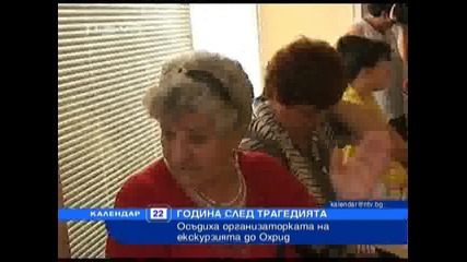 4500 глоба за трагедията в Охридското езеро 