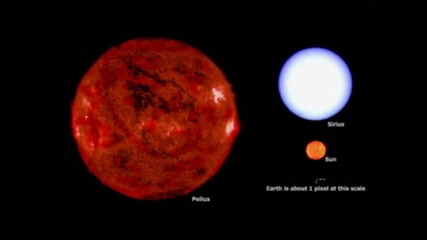 Колко е малка планетата Земя 5 