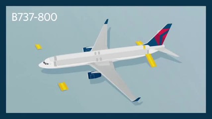 Помните ли го? Алф отново ни забавлява!!! Delta's 80's In-flight Safety Video