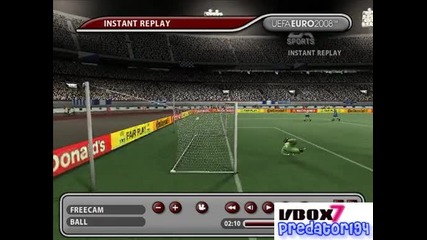 Fifa Euro 2008 Goals