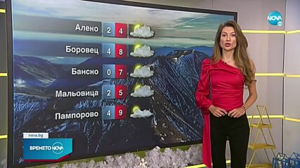 Прогноза за времето (04.01.2023 - сутрешна)