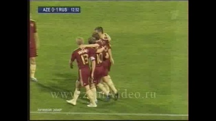 Азербайджан - Русия 0:1 Highlights 