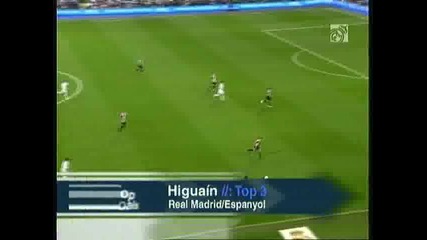 Най - добрите попадения на Real Madrid за сезон 06 - 07