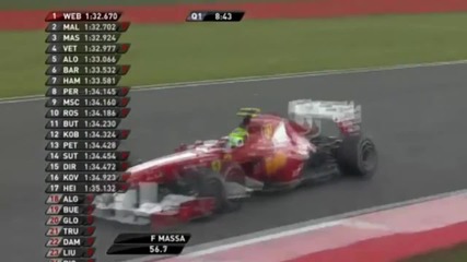 F1 Гран при на Великобритания 2011 - избрани моменти от квалификациите Hd