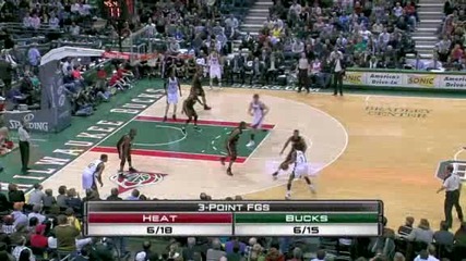 Heat @ Bucks 29.1.10 