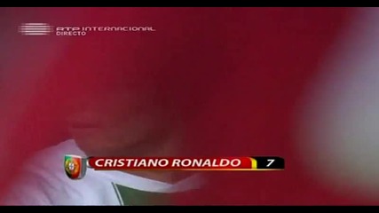 Cristiano Ronaldo vs China 09 - 10