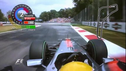 F1 Italy 2009 Onboard lap