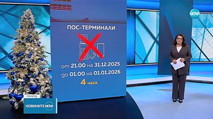 Най-важното за еврото в първите часове на 2026 година