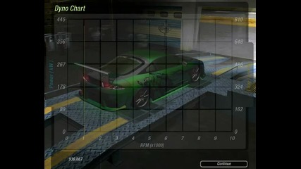 Mitsubishi Eclipse Dynorun 