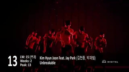 Top 50 K-pop - August 2013 Week 1 (2013-08-10)