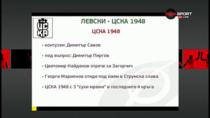 Левски ще търси трети пореден успех в efbet Лига срещу коравия ЦСКА 1948