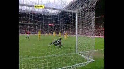 C.ronaldo Vs Totnam